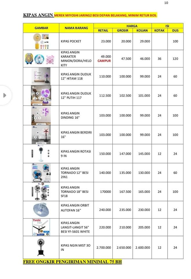 Kipas Angin Besi 12inch 2 in 1 / Kipas Angin Lantai Besi 2 in 1