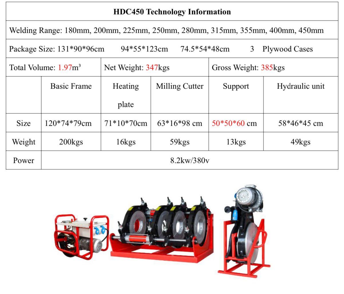 MESIN LAS PIPA HDPE 4 INCH SAMPAI 18 INCH – MESIN LAS PIPA HDPE TYPE HYDRAULIC