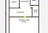 Di jual Rumah pribadi Ukuran Total luas tanah 230m²