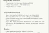 3 KT 2 KM – Rumah. Hunian dengan konsep Private yang memberikan rasa aman dan nyaman.
